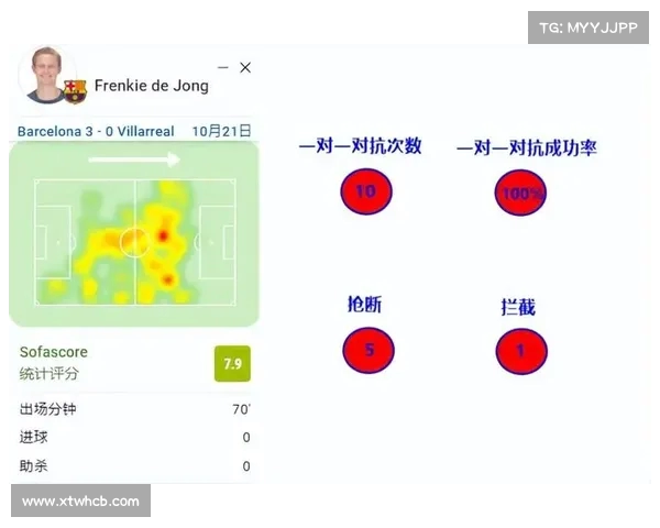 西甲联赛反击效率分析：球队战术演变与成绩影响探讨