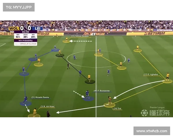 英超赛季触球数排行分析：球员表现与战术影响全解析