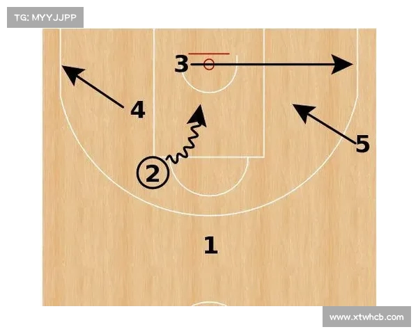 锋线组合创新战术分析：如何打造更具威胁的进攻核心